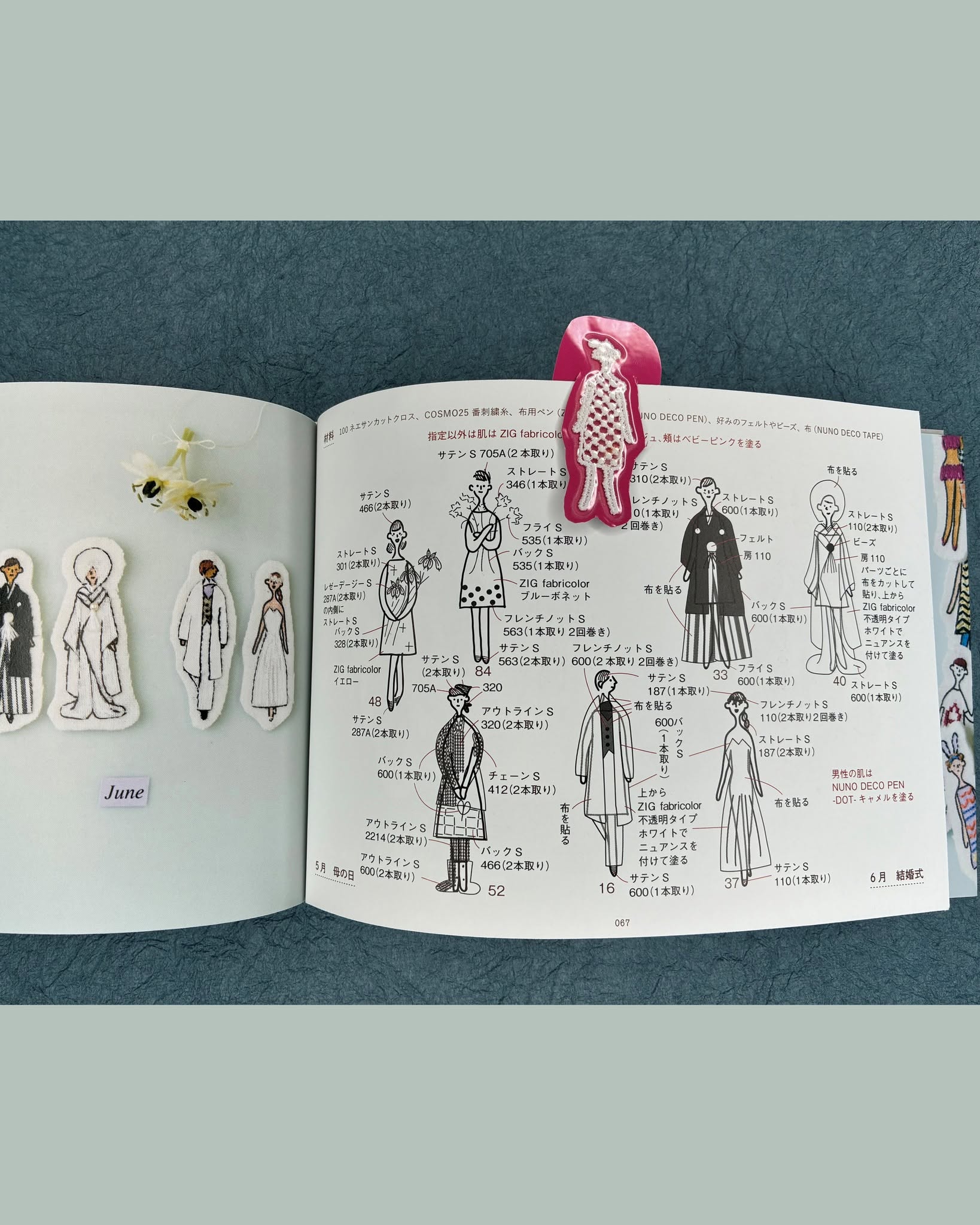 Close arrangement of lace silhouette bookmarks with colorful accents